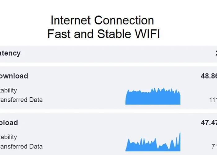 شقة Janelas De Sao Bento By Hosts بورتو